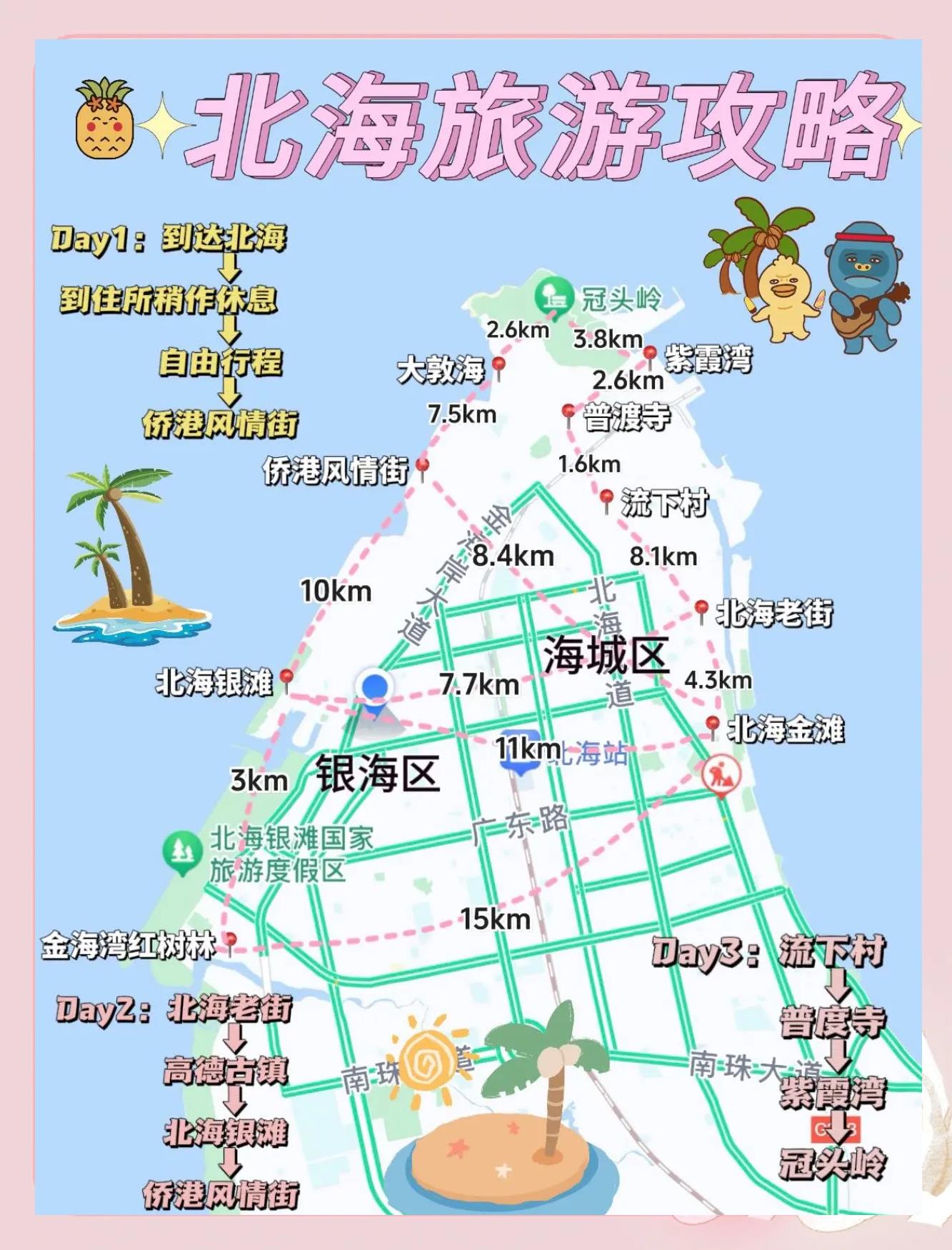 北海旅游路线-北海旅游路线图手抄报