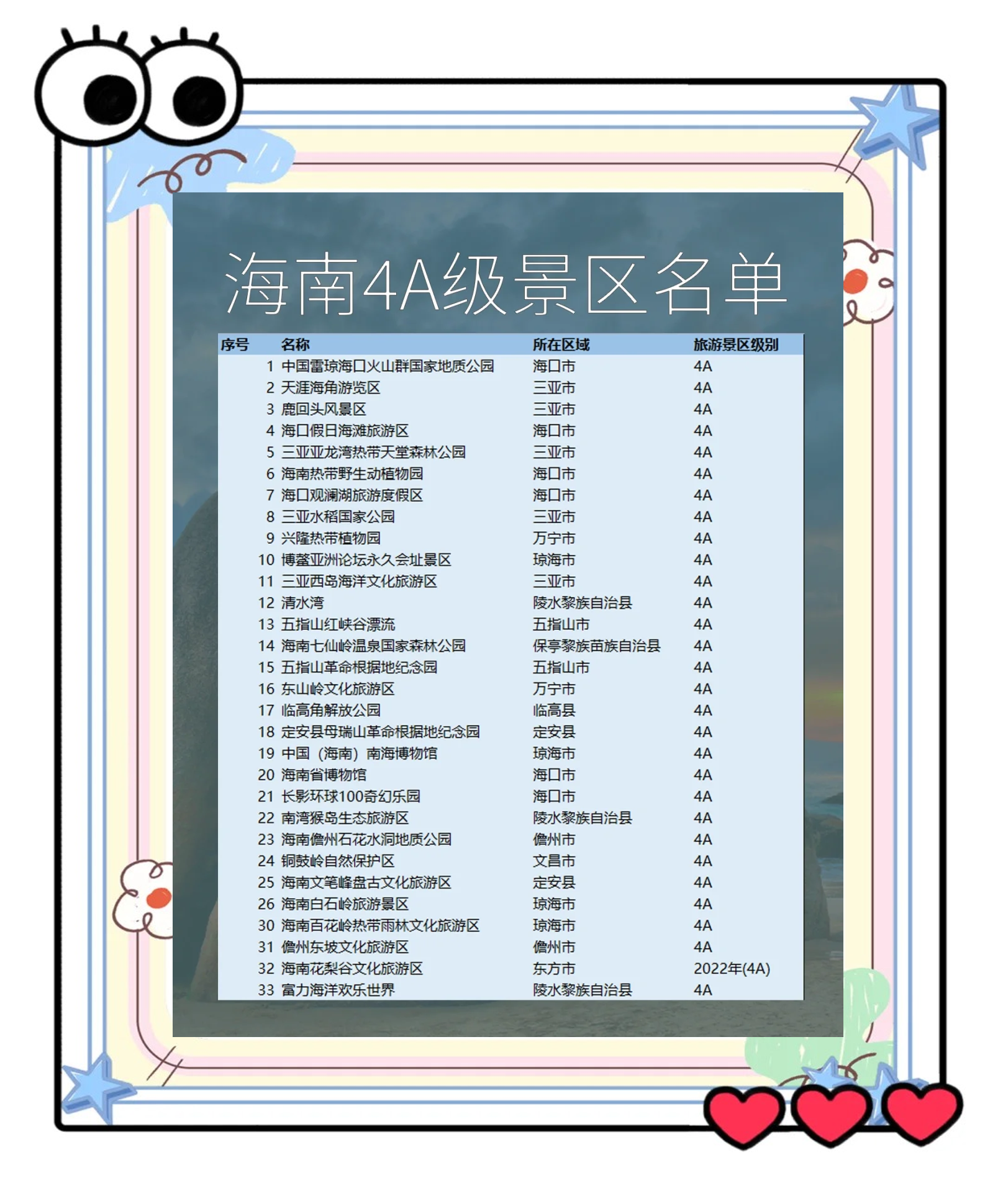 海南旅游价格-海南旅游价格最新报价 海南旅游价格-海南旅游价格最新报价