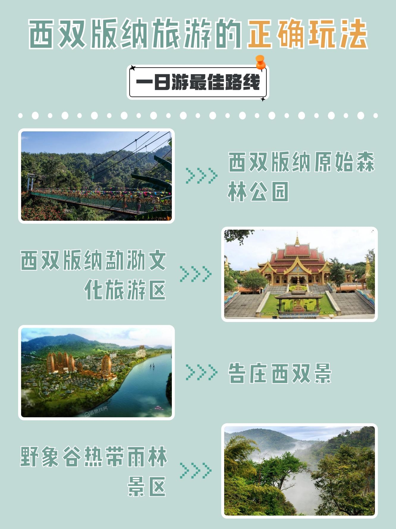 西双版纳旅游介绍-西双版纳旅游介绍及特色 西双版纳旅游介绍-西双版纳旅游介绍及特色