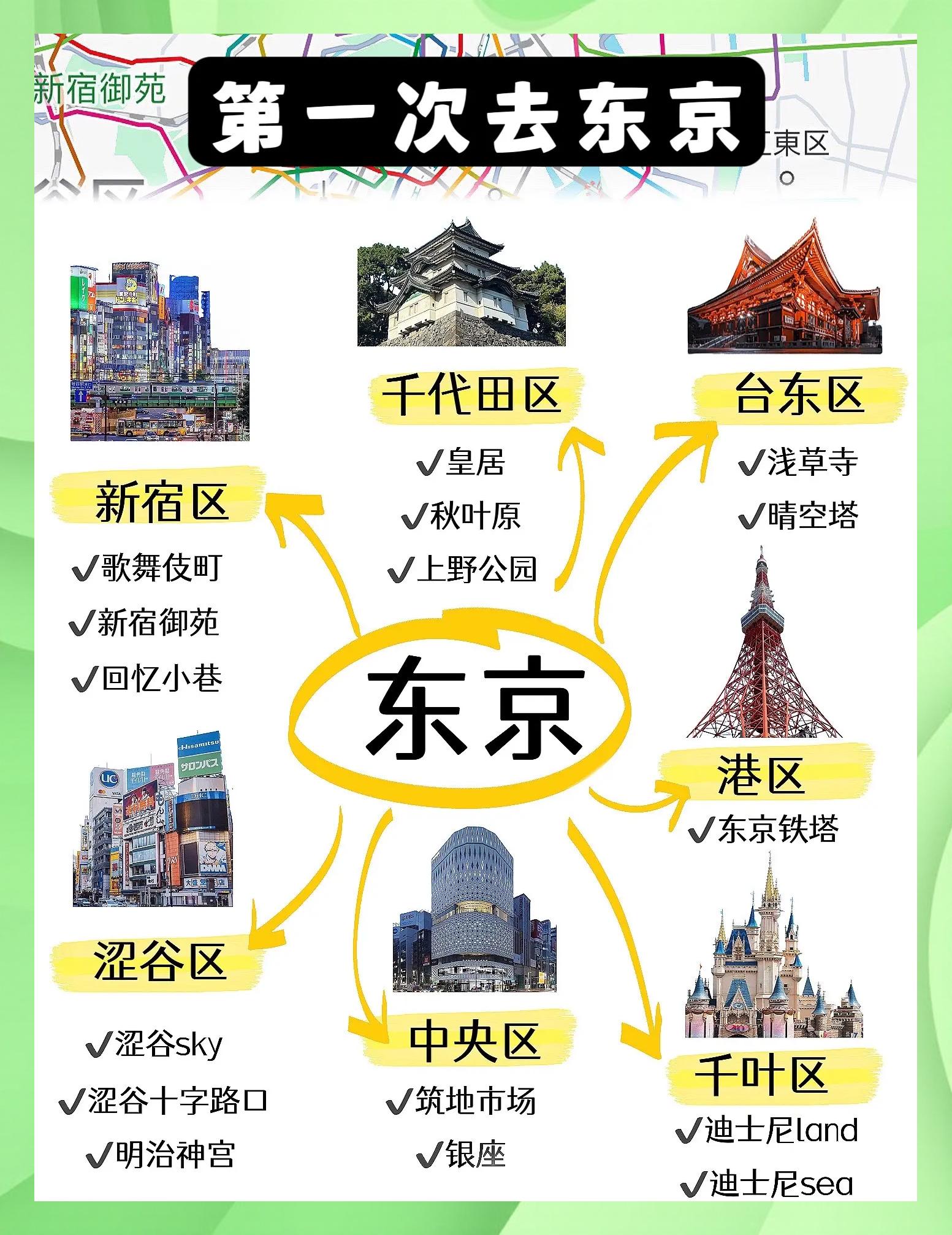 日本旅游指南-日本旅游详细攻略