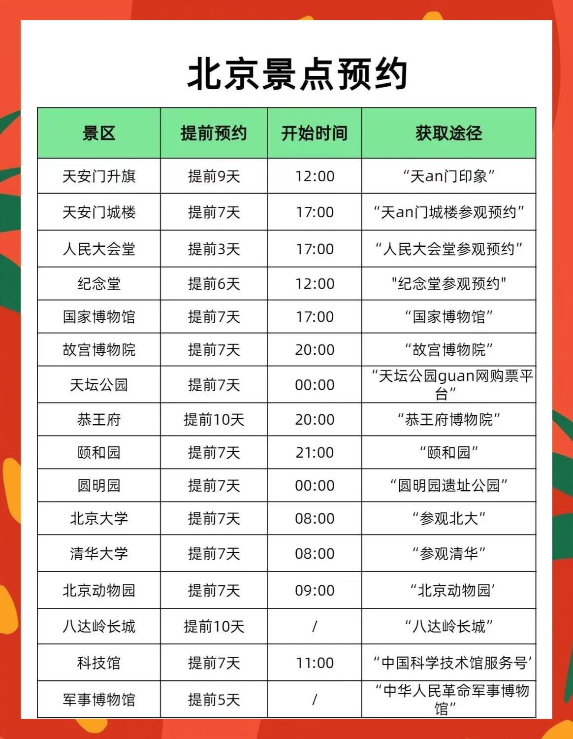 北京免费门票-北京免门票的地方 北京免费门票-北京免门票的地方