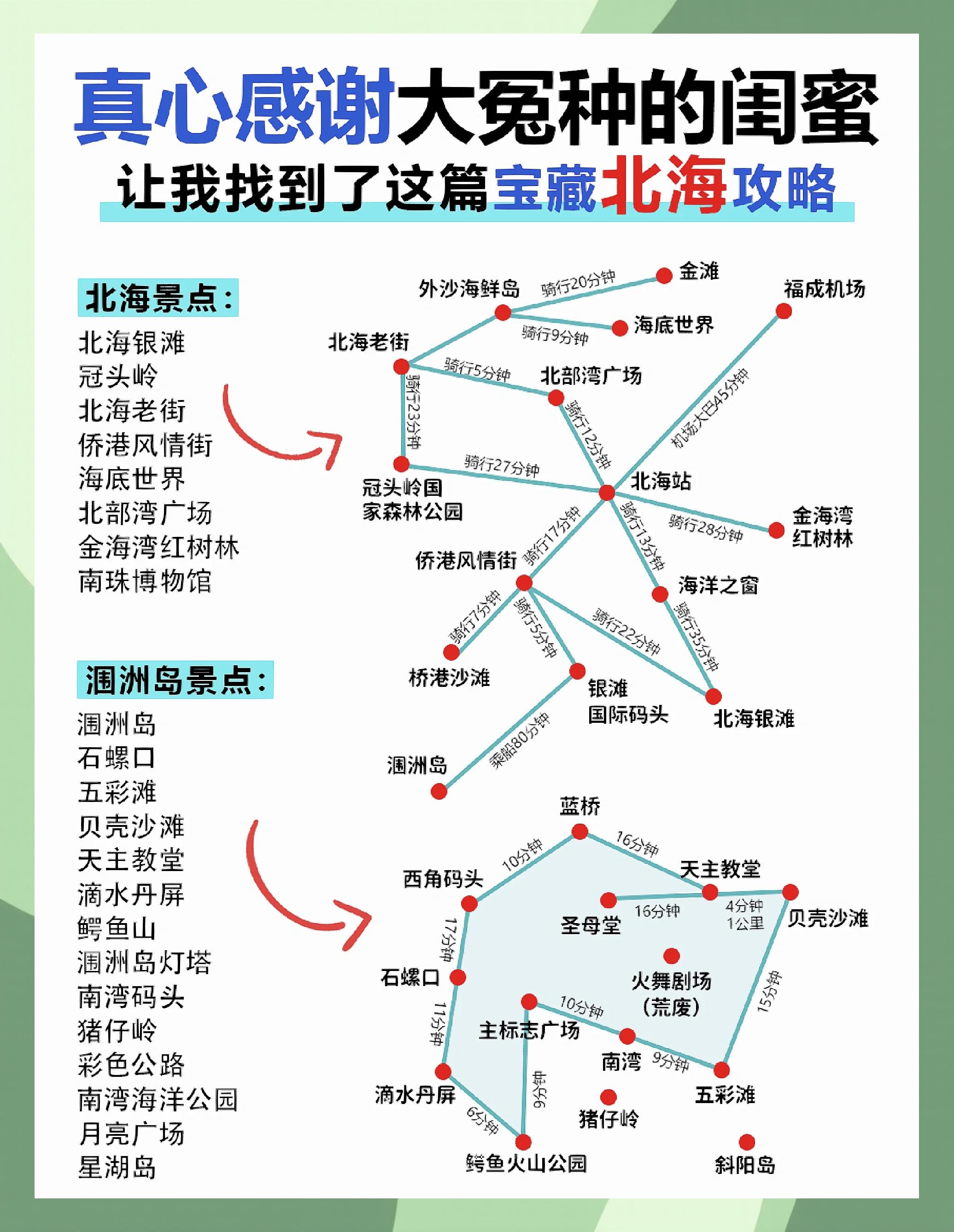 北海旅游注意事项-北海旅游注意三个陷阱