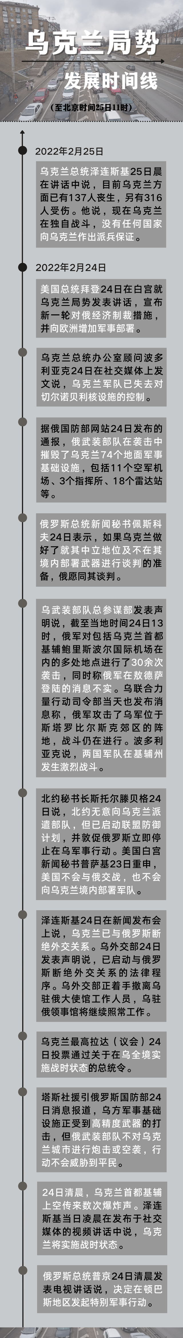 乌克兰时间-乌克兰时间和中国时间 乌克兰时间-乌克兰时间和中国时间