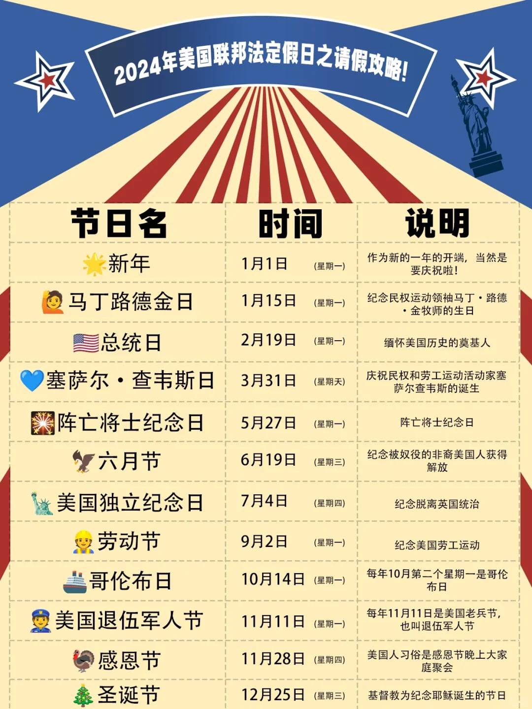 美国现在时间-美国洛杉矶现在时间