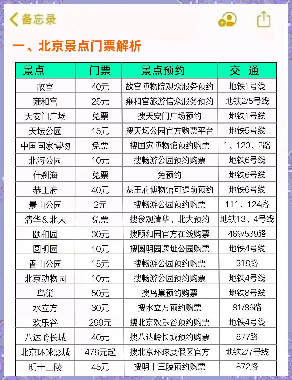 首都博物馆门票预约-首都博物馆门票预约方式