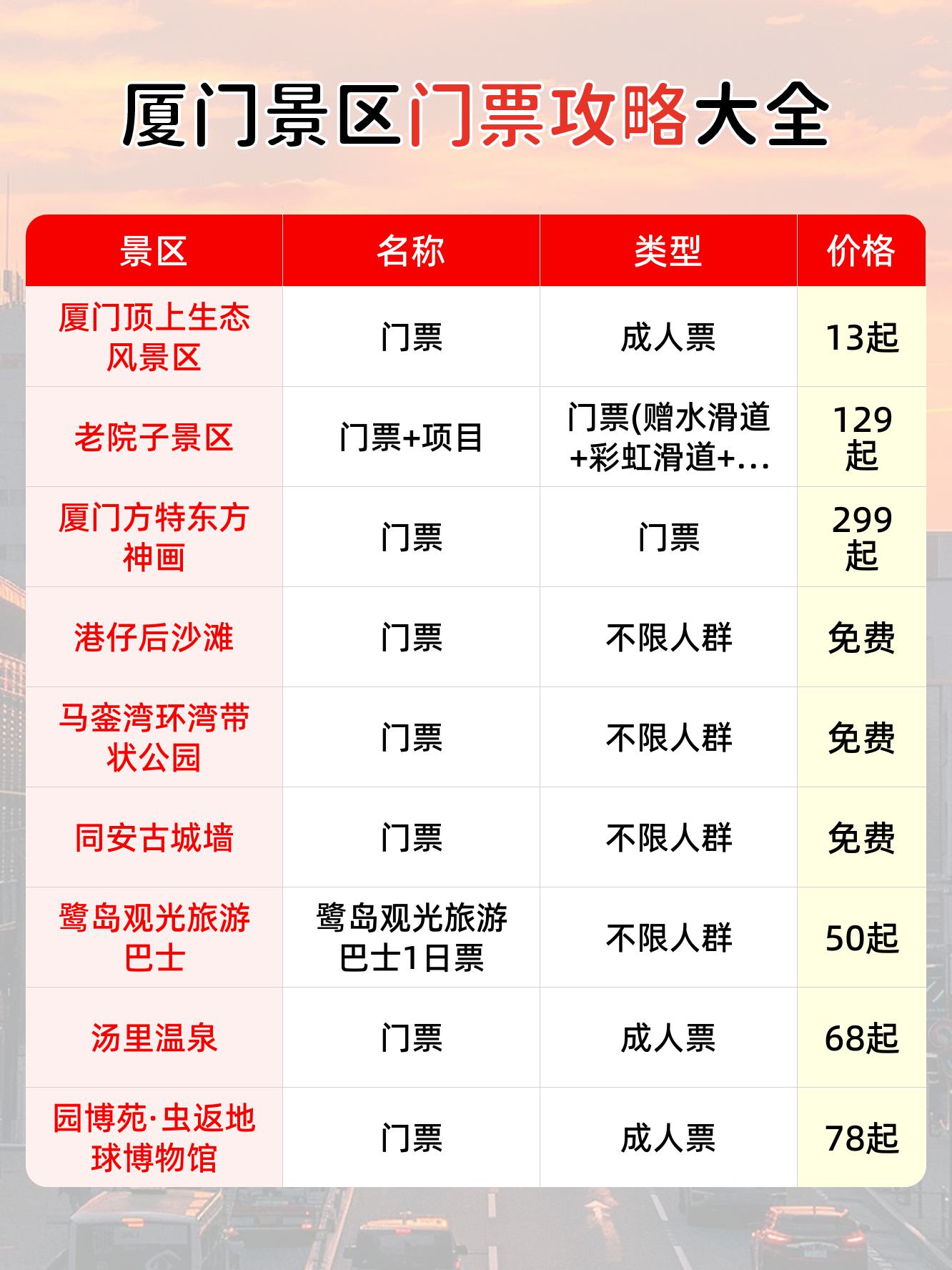 鼓浪屿景点门票-鼓浪屿景点门票军人