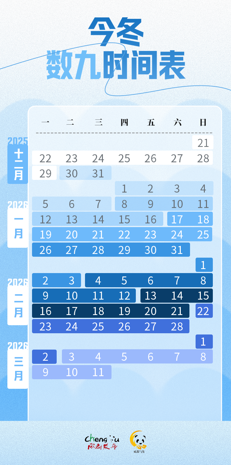 中国时间-中国时间缩写