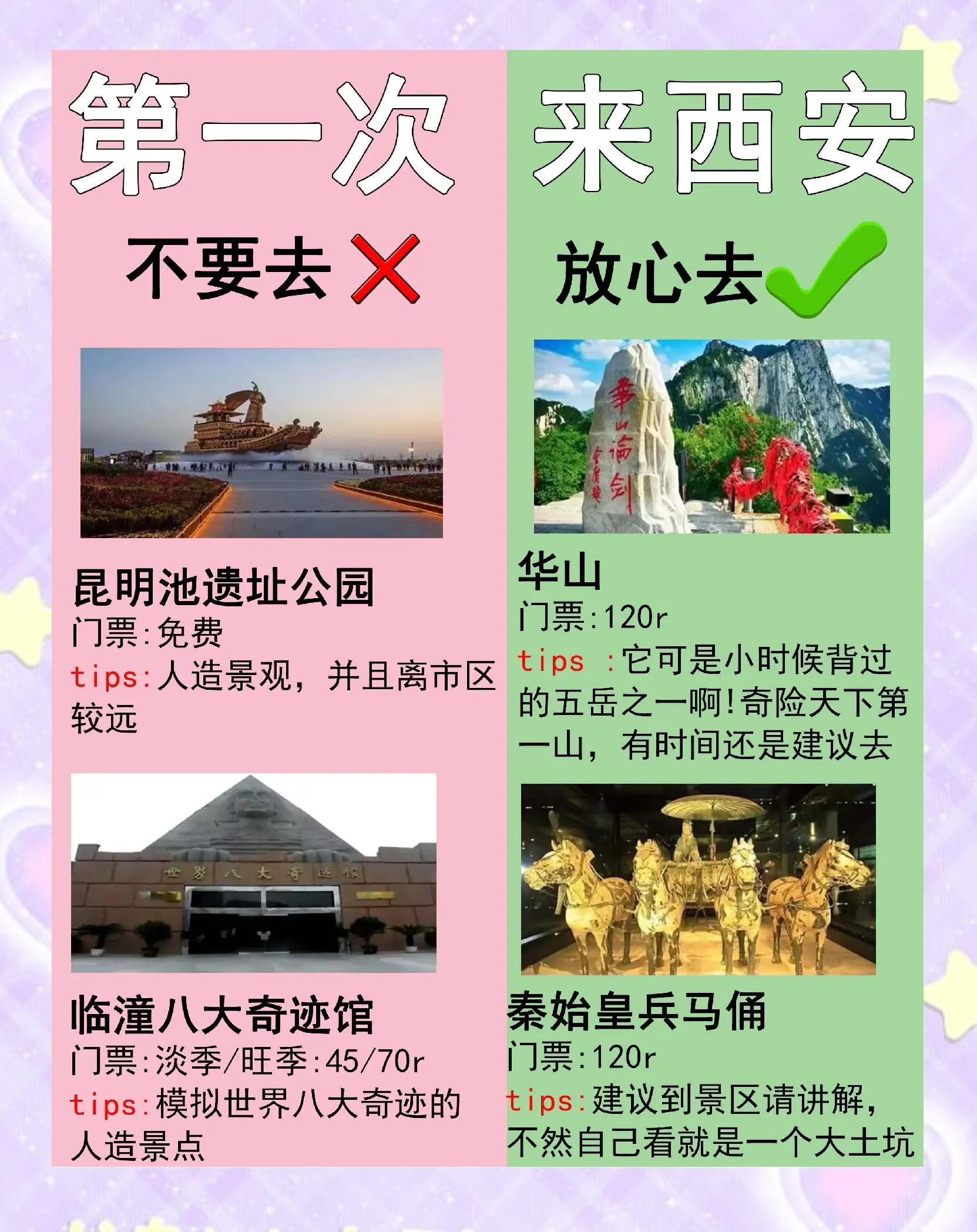 西安旅游攻略3天-自驾西安旅游攻略3天费用