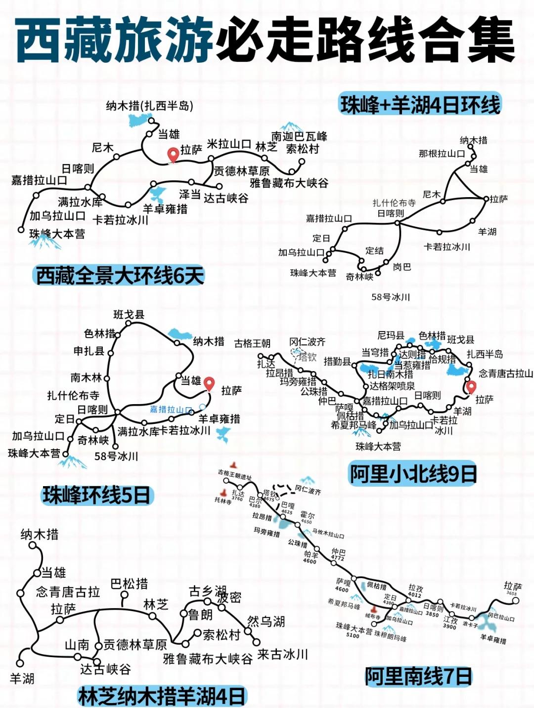 西藏旅游路线-西藏旅游路线哪里看 西藏旅游路线-西藏旅游路线哪里看