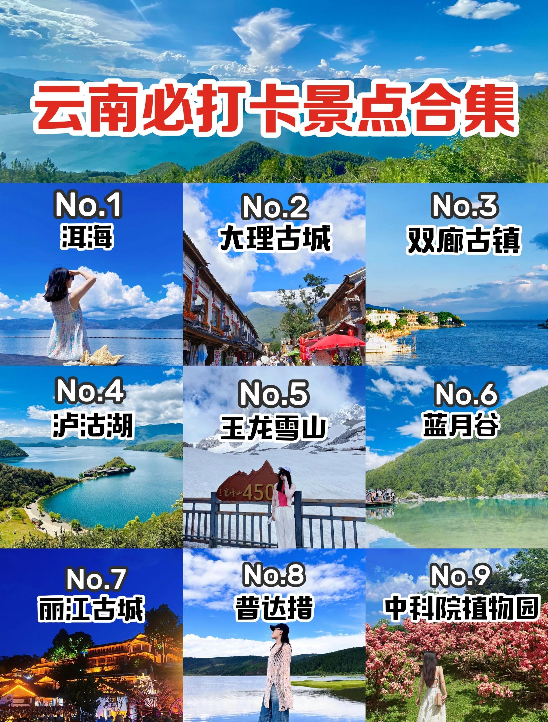 云南旅游注意什么-高血压去云南旅游注意什么