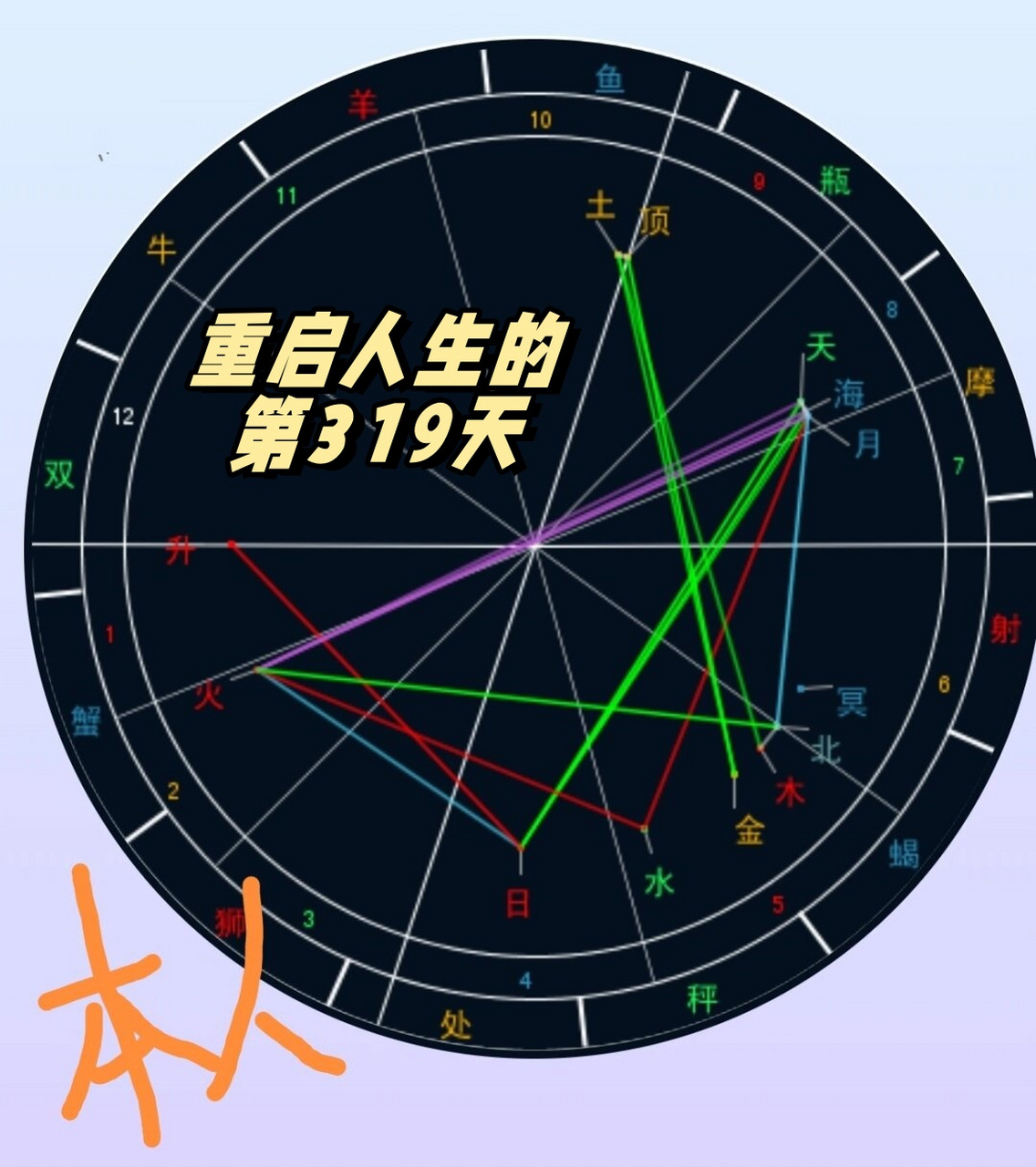 多哈时间-多哈时间和坦桑尼亚时间差 多哈时间-多哈时间和坦桑尼亚时间差