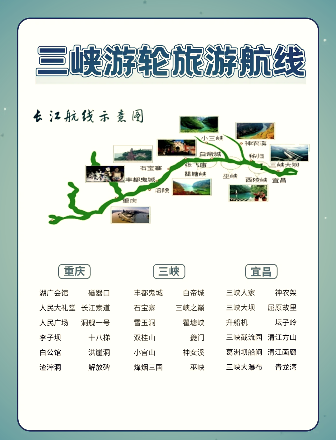 三峡旅游地图-三峡旅游地图路线