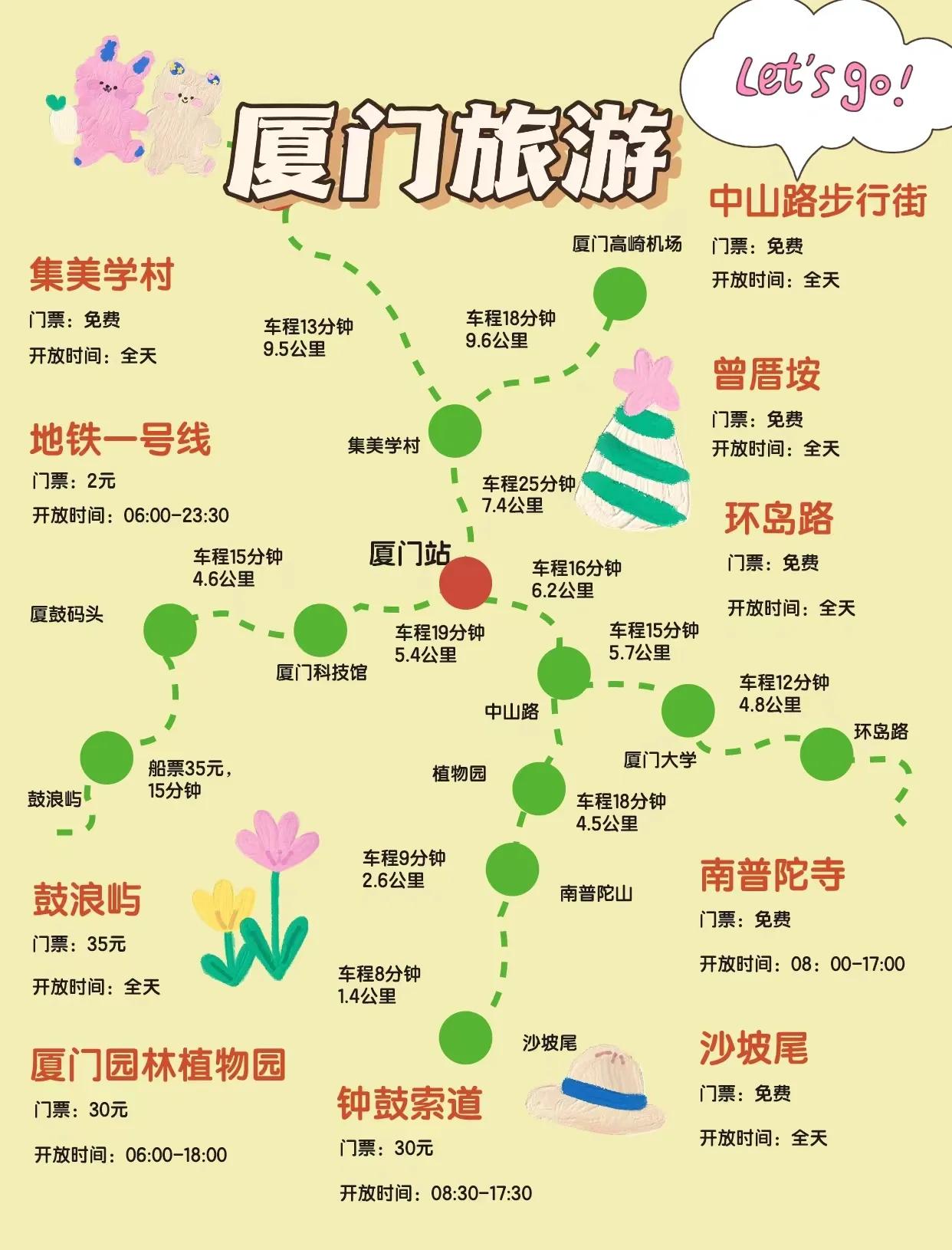 曾厝垵旅游攻略-曾厝埯一日游玩攻略 曾厝垵旅游攻略-曾厝埯一日游玩攻略