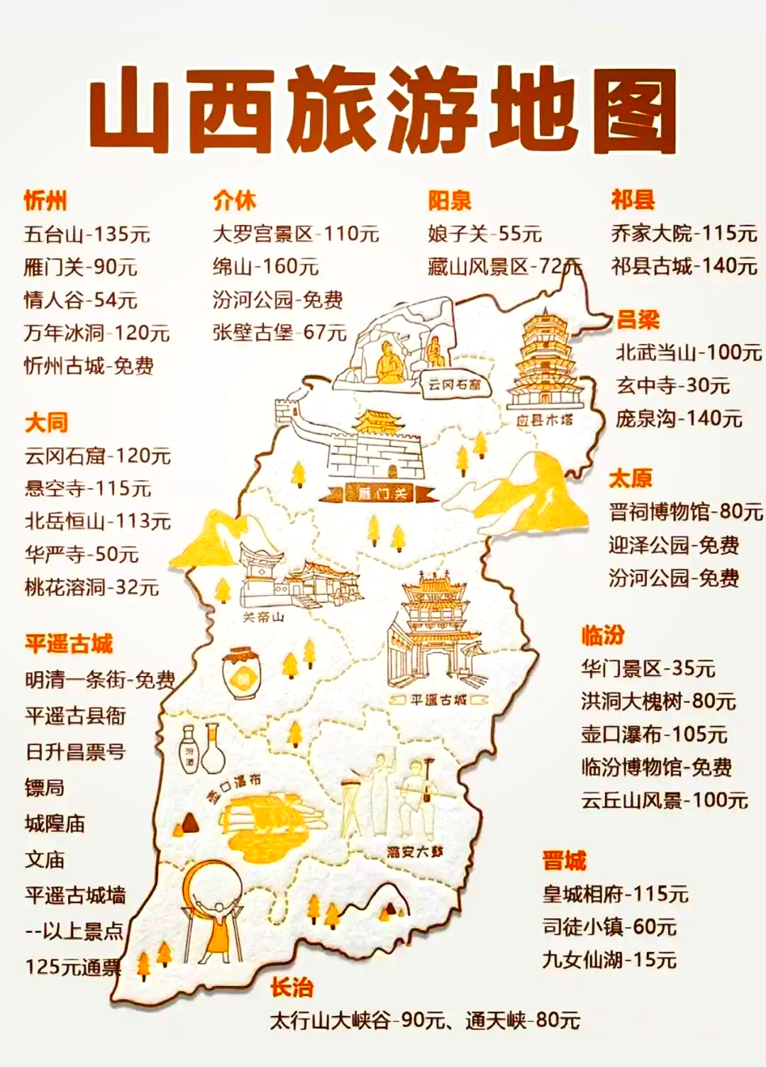 山西旅游价格-山西旅游景点价格是多少