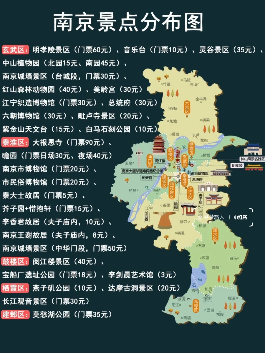南京旅游攻略-南京旅游攻略三日游最佳路线