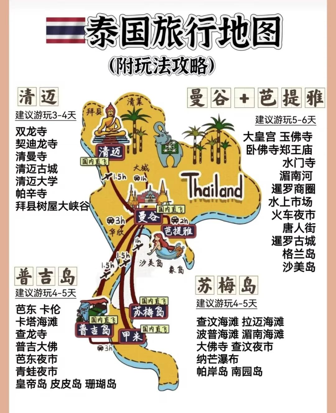 泰国购物攻略-泰国购物攻略必买清单及价格