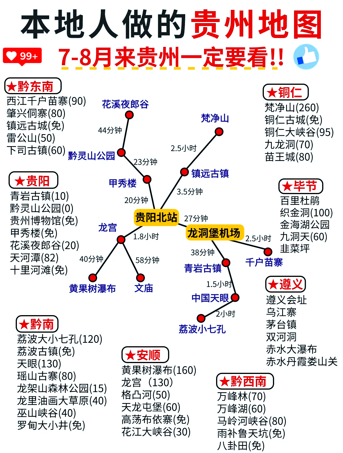 暑假旅游攻略-成都暑假旅游攻略