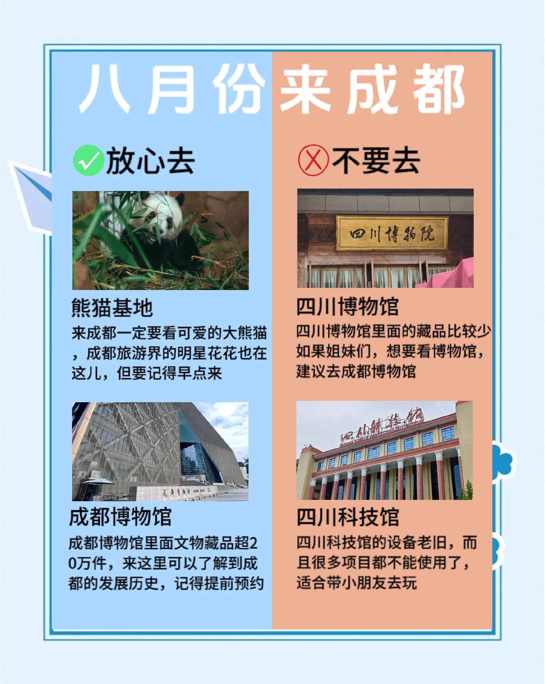 四川旅游景点介绍-四川省旅游景点分布图