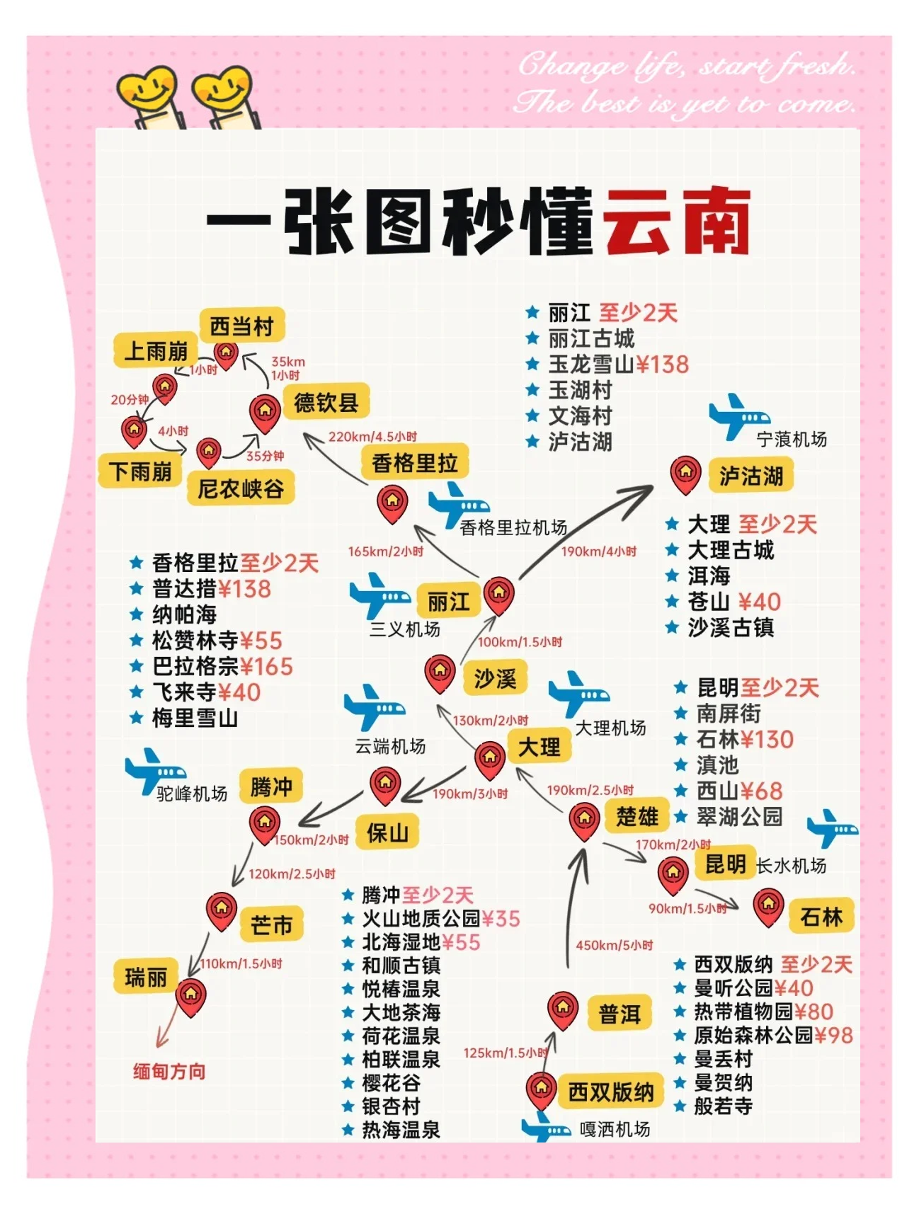 郑州到云南旅游报价-郑州到云南自驾游路上有哪些景点