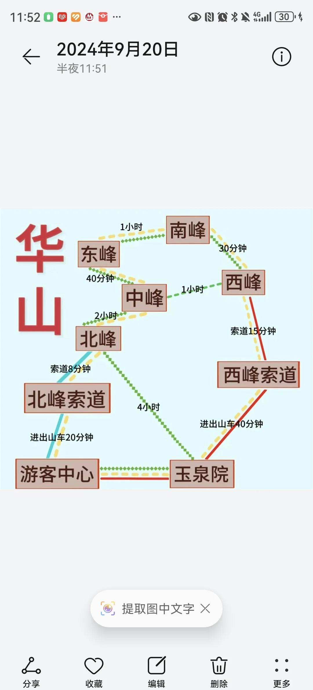华山旅游注意事项-华山旅游注意事项有哪些