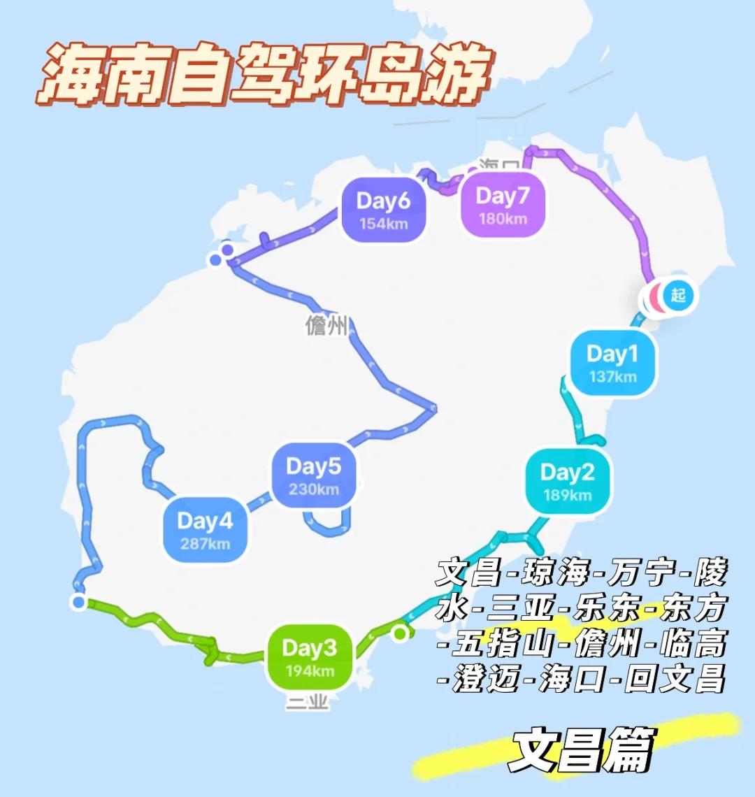 青岛到海南旅游-青岛到海南旅游路线