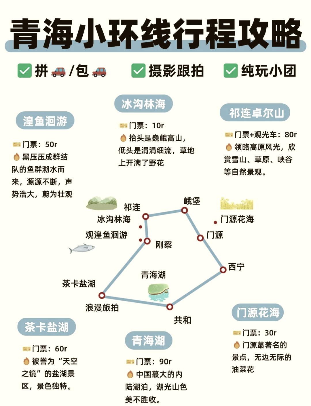 青海旅游攻略路线-兰州到青海旅游攻略路线
