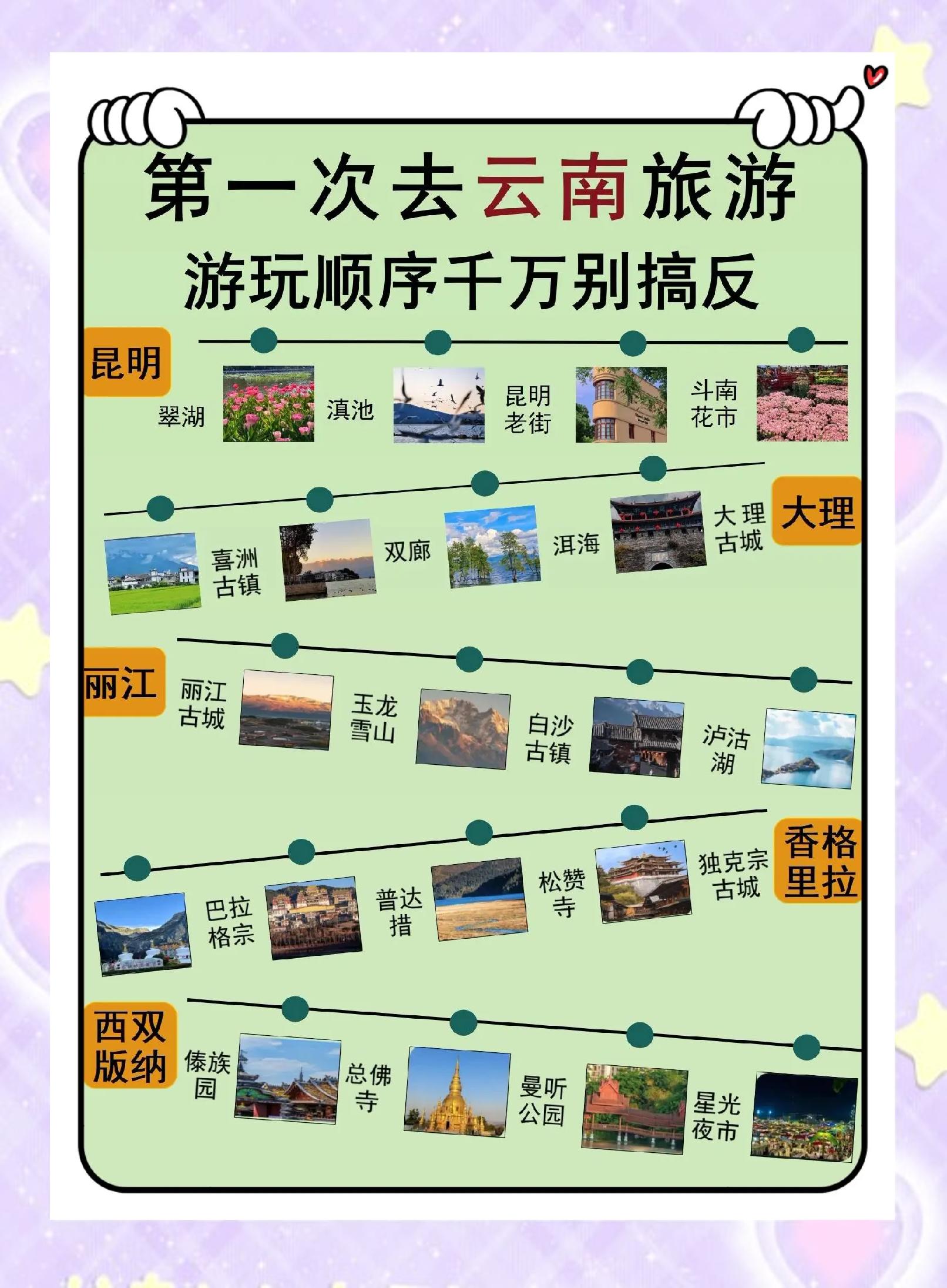 去云南旅游多少钱-去云南旅游一趟需要多少钱 去云南旅游多少钱-去云南旅游一趟需要多少钱