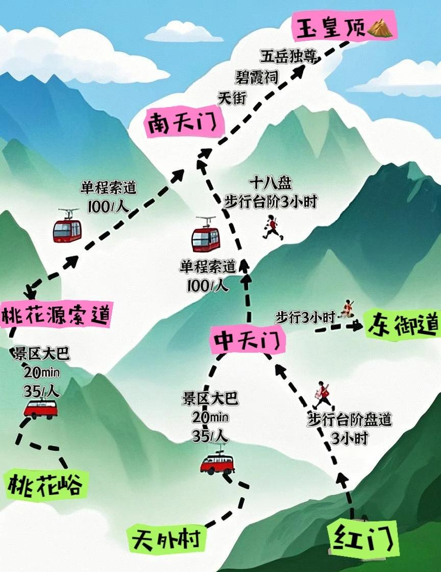 泰山旅游指南-泰山旅游指南最新 泰山旅游指南-泰山旅游指南最新