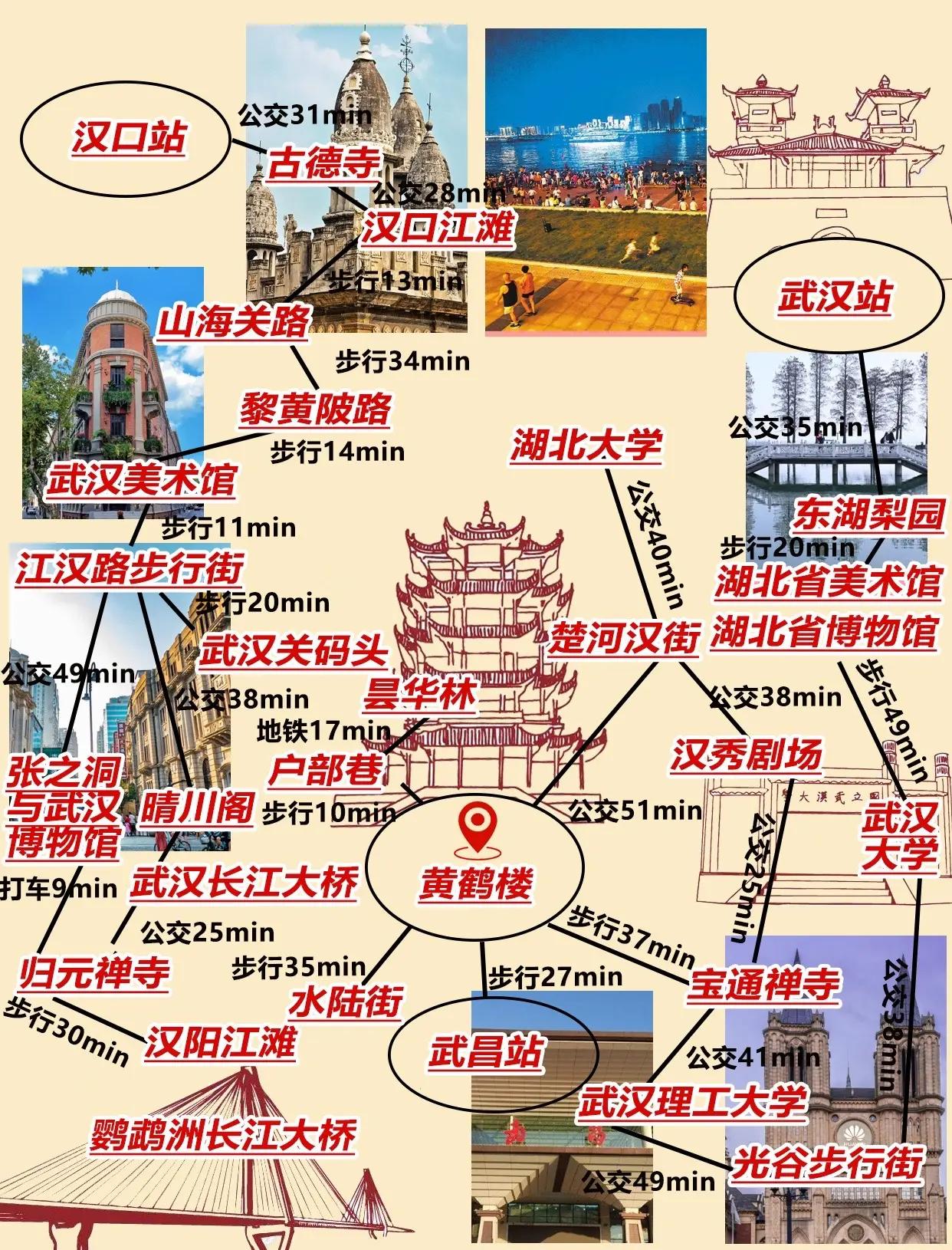 武汉旅游网-武汉旅游网红景点 武汉旅游网-武汉旅游网红景点