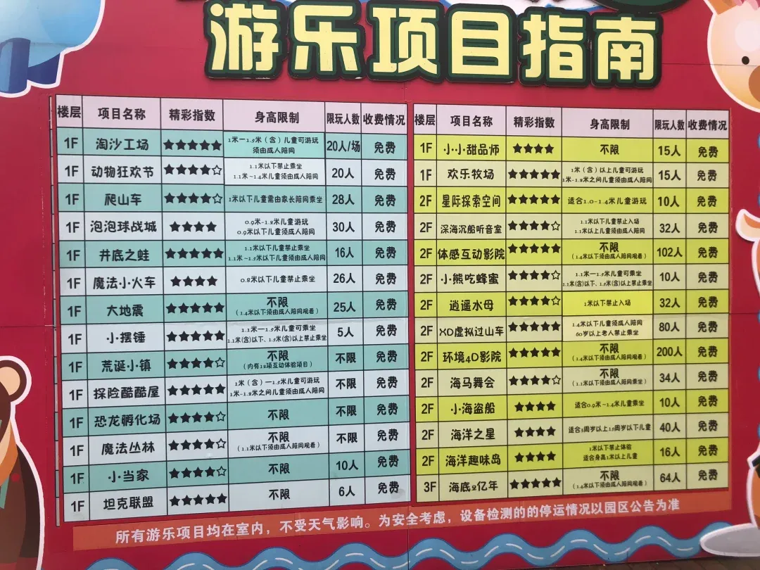 烂苹果乐园门票-烂苹果乐园门票怎么买划算 烂苹果乐园门票-烂苹果乐园门票怎么买划算
