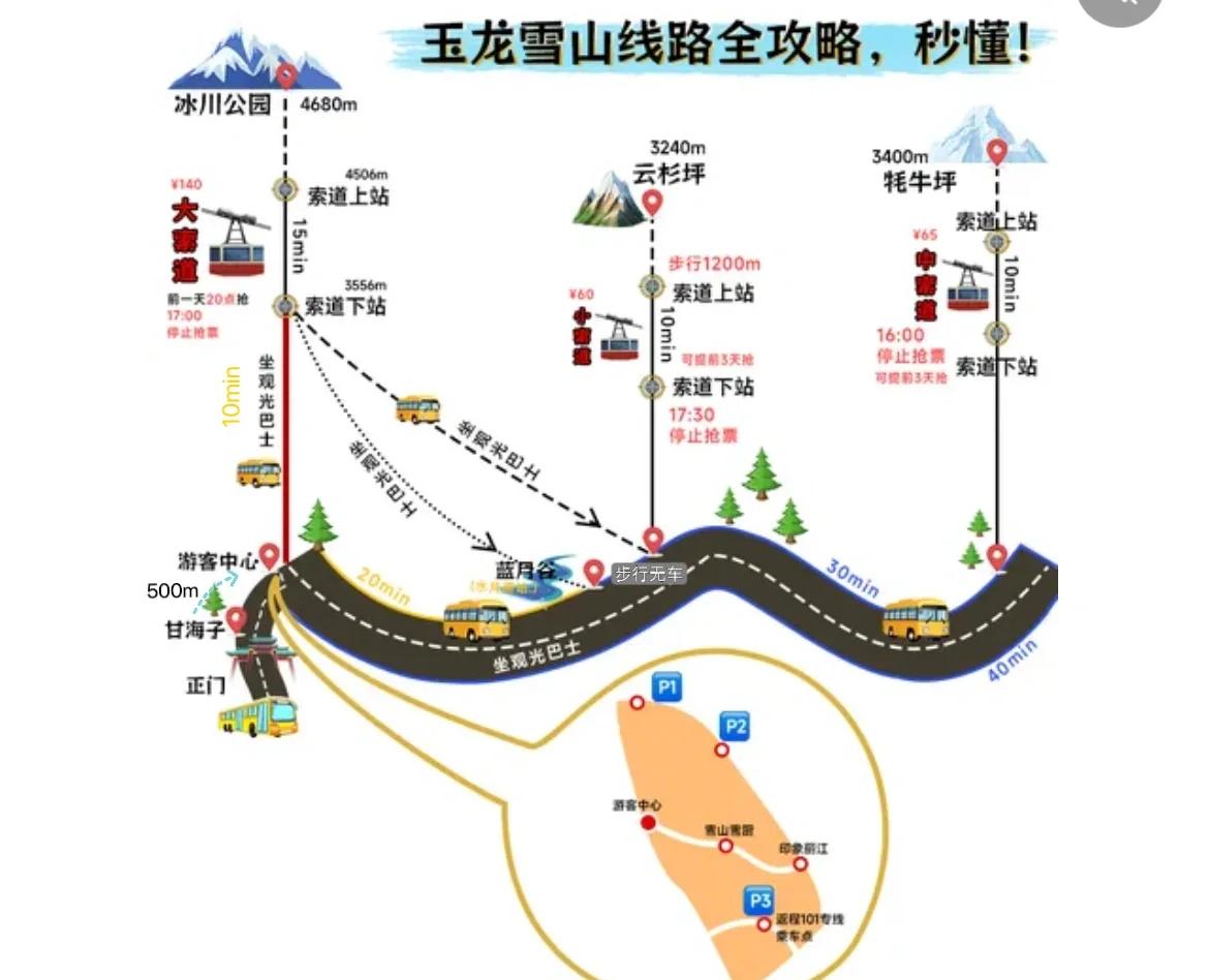 玉龙雪山门票价格-玉龙雪山门票价格明细 玉龙雪山门票价格-玉龙雪山门票价格明细