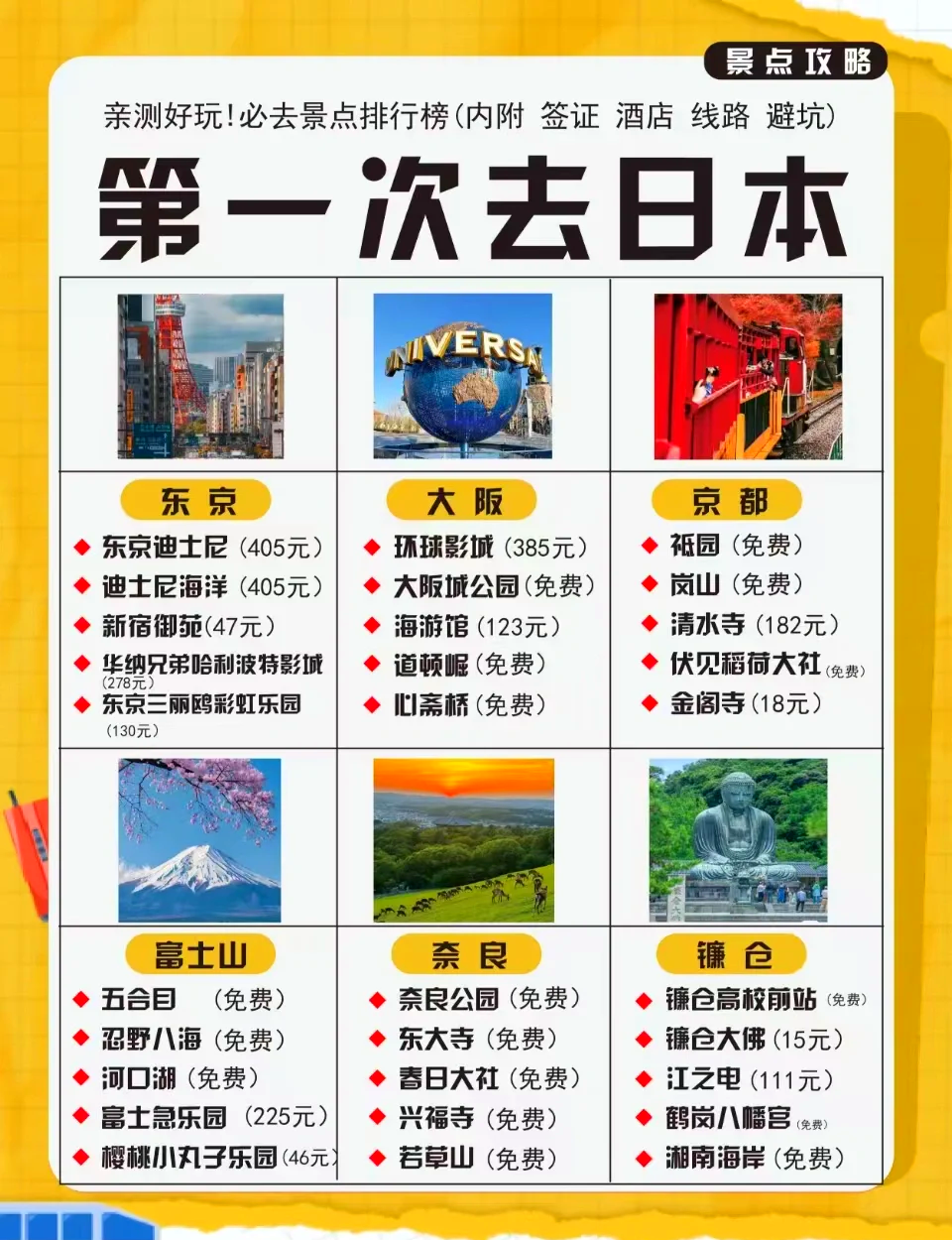 日本旅游报价-日本7日游旅行社报价 日本旅游报价-日本7日游旅行社报价