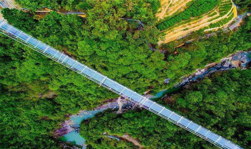 生态旅游景点-生态旅游去哪里