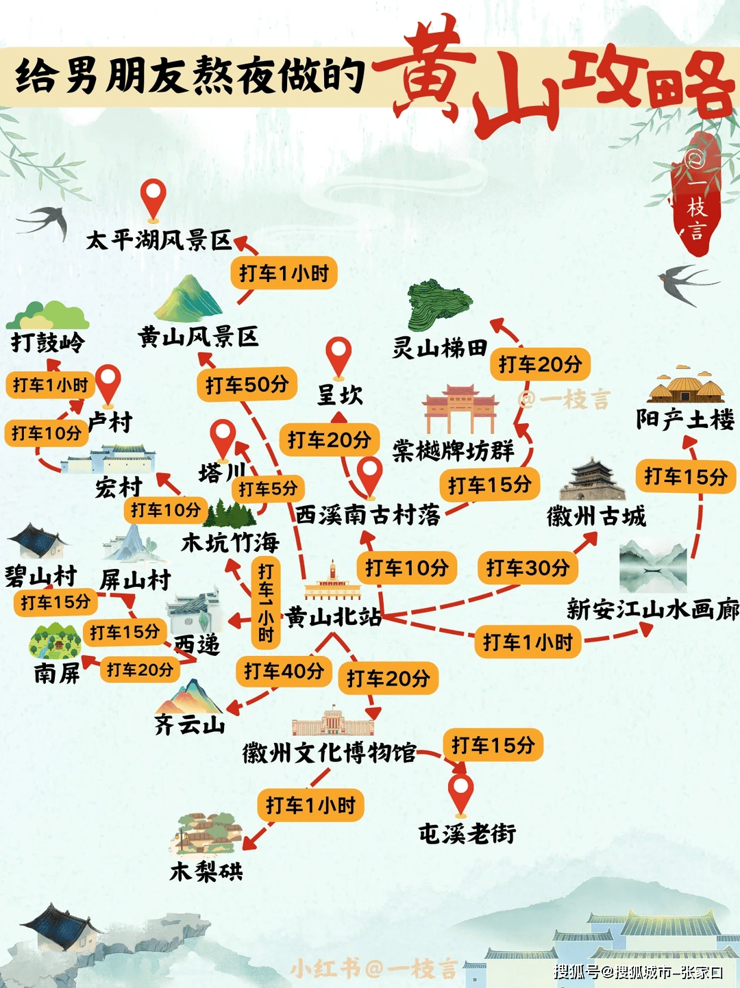黄山旅游图-黄山旅游图片 路线图