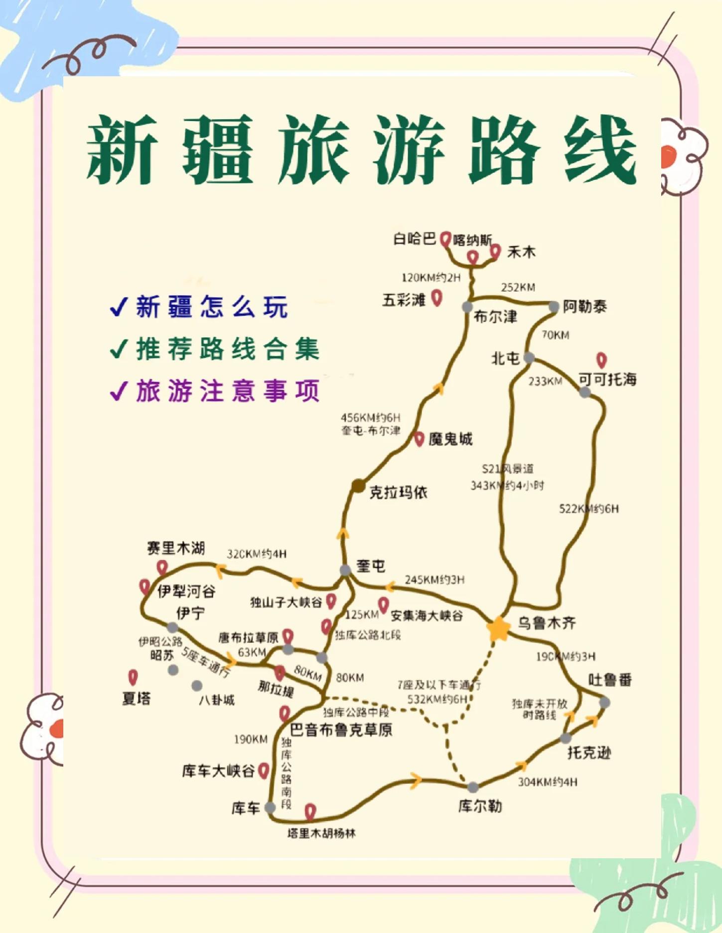 新疆旅游线路-新疆旅游线路图详细地图 新疆旅游线路-新疆旅游线路图详细地图