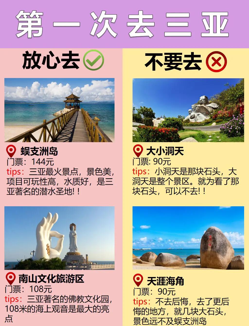 六鳌旅游攻略-六鳌旅游攻略图