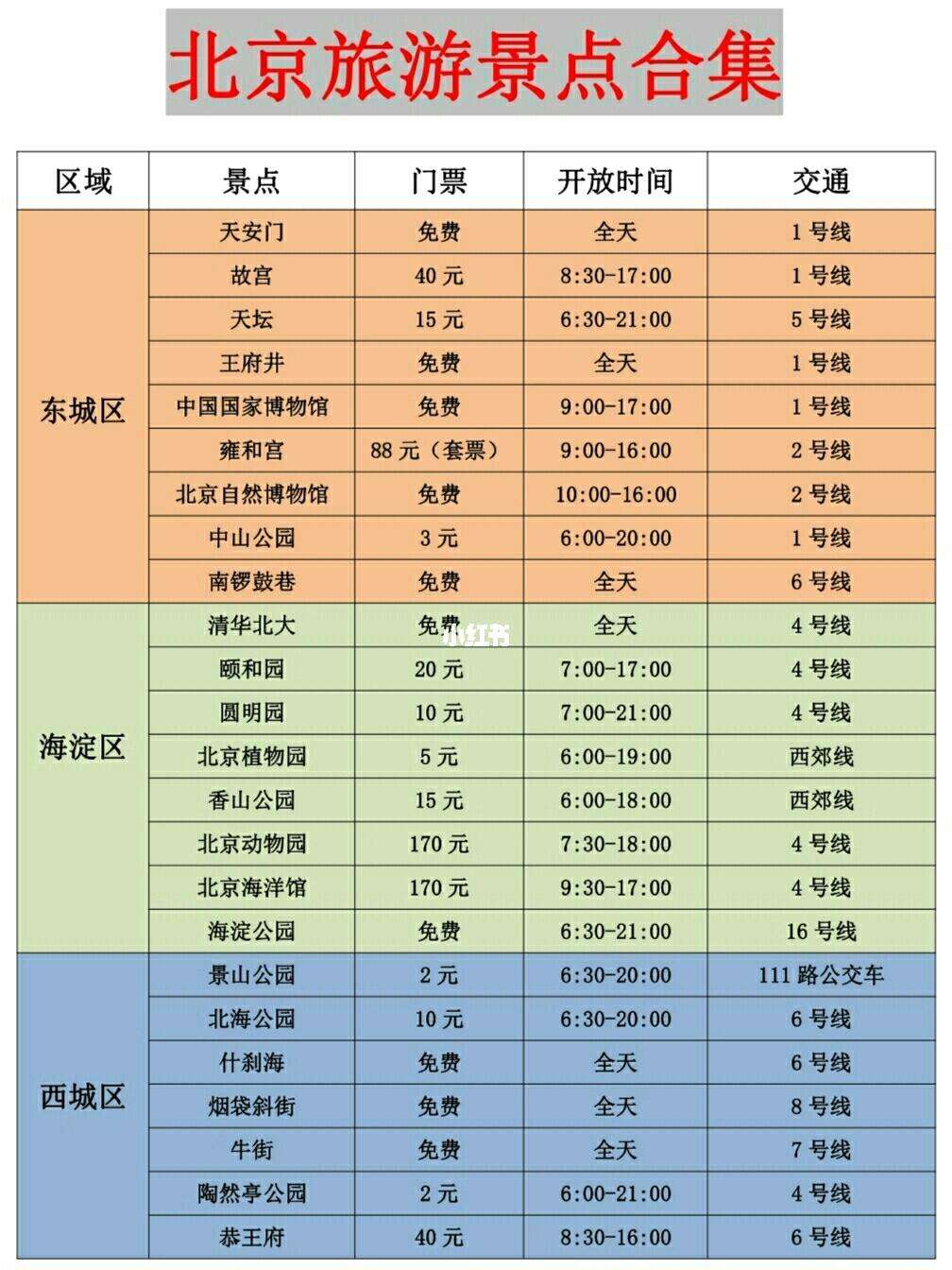 北京旅游景点门票-北京旅游门票预约官网 北京旅游景点门票-北京旅游门票预约官网