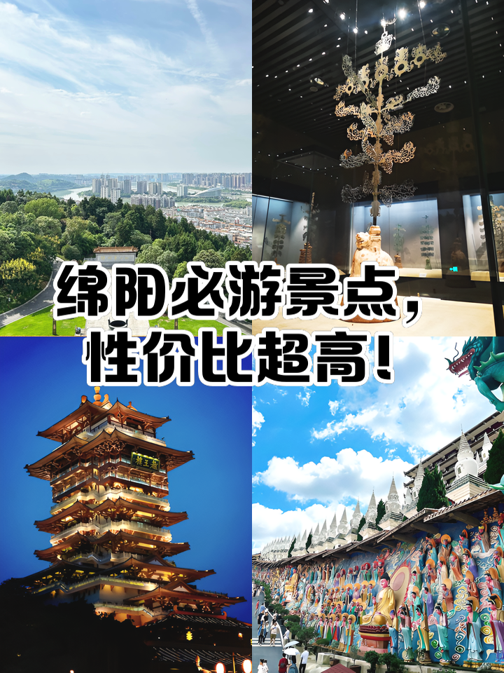 绵阳旅游景点大全-绵阳旅游景点大全排名榜