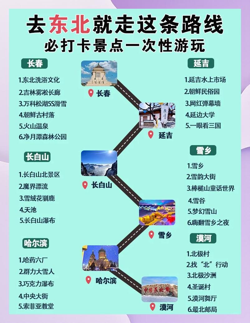 长春旅游网-长春旅游网站 长春旅游网-长春旅游网站