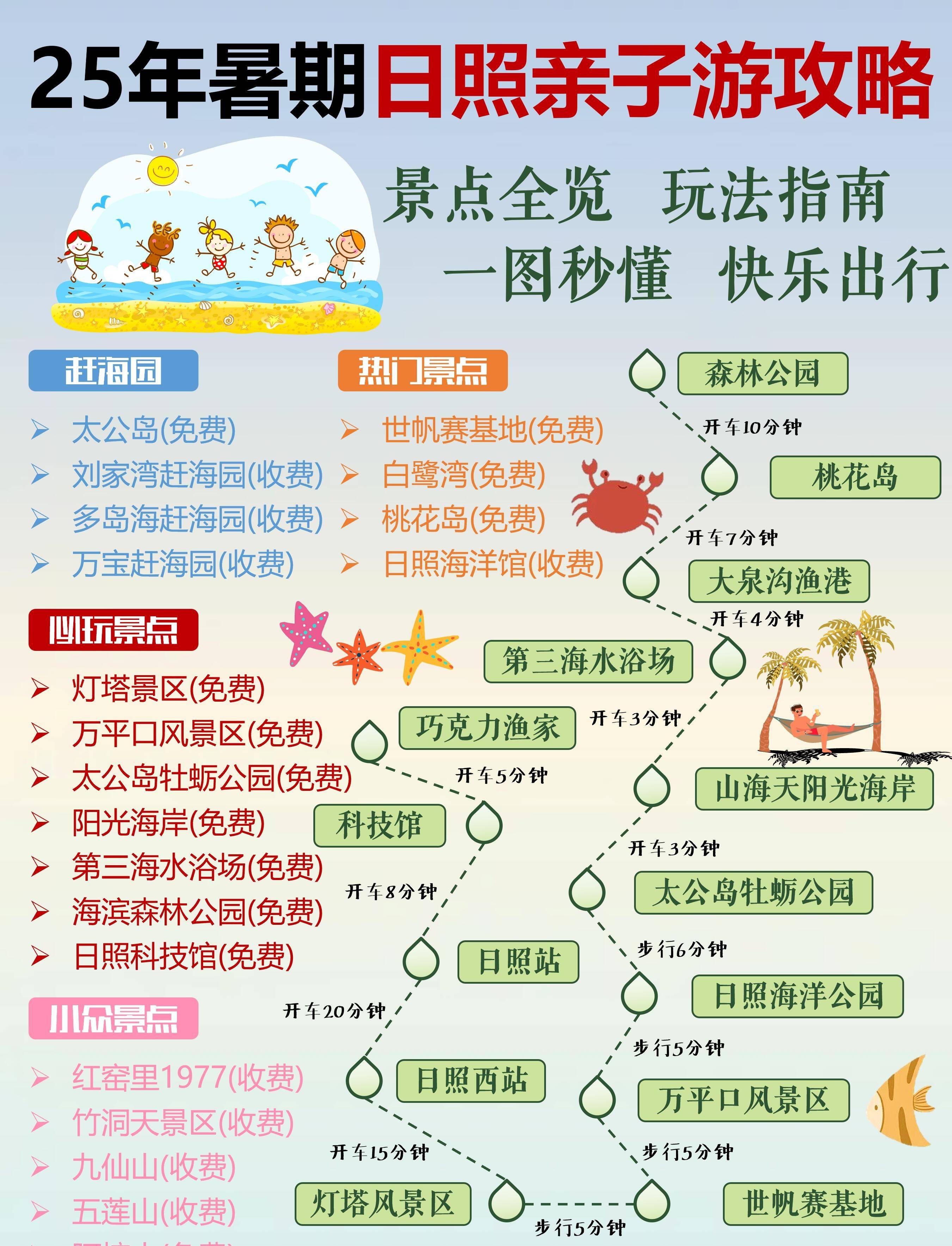 日照旅游攻略-日照旅游攻略图 日照旅游攻略-日照旅游攻略图