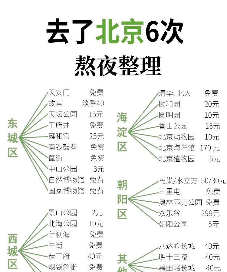 雍和宫门票价格-去雍和宫怎么预约门票