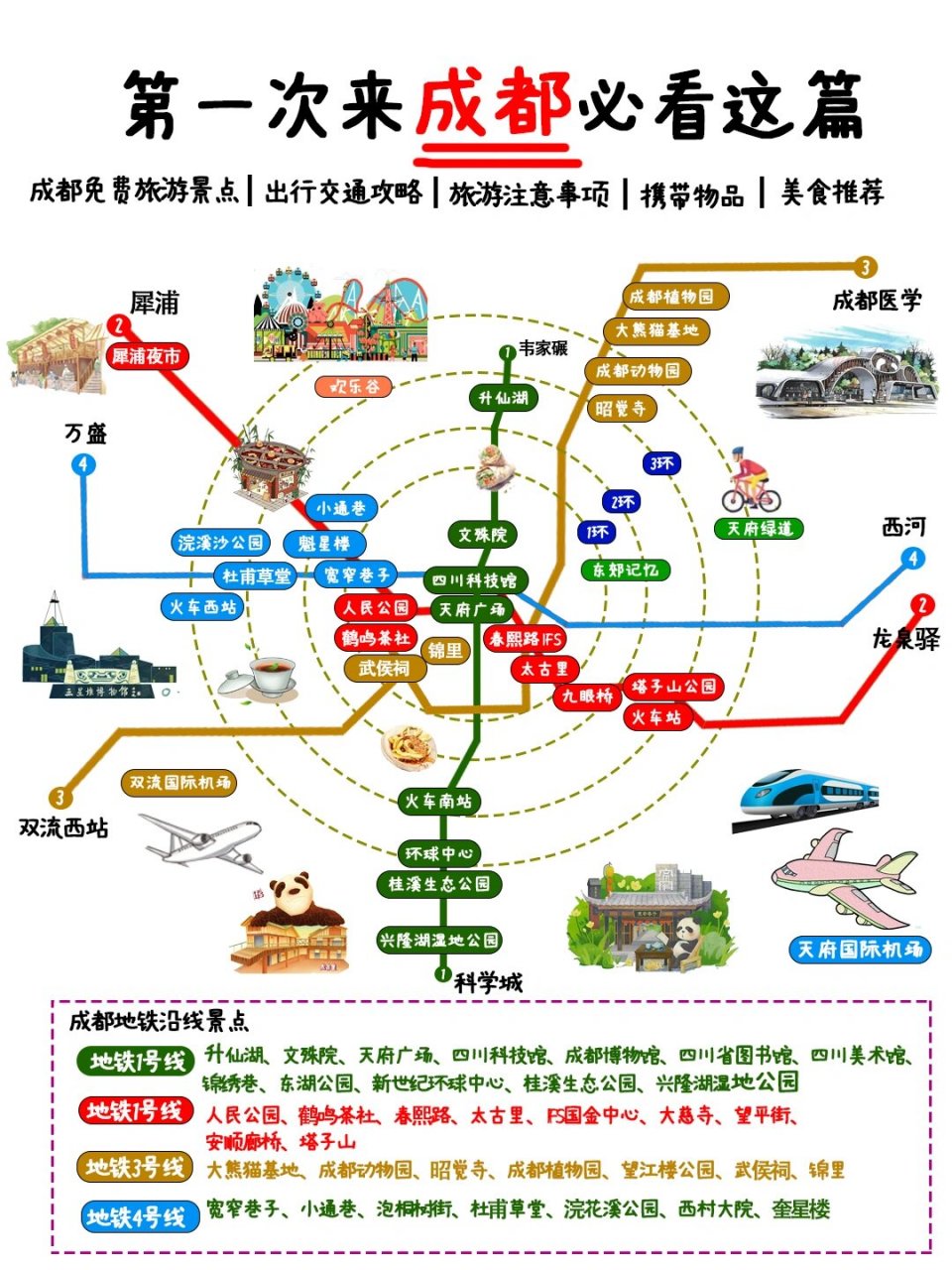 成都旅游景点地图-成都旅游景点地图和票价