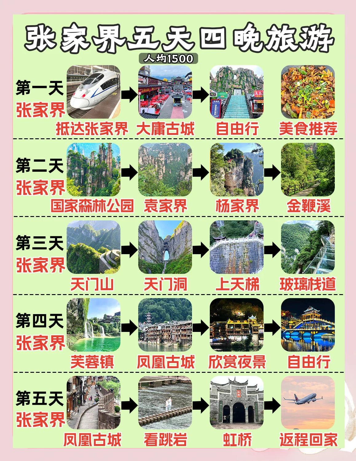 张家界旅游攻略-张家界旅游攻略三天