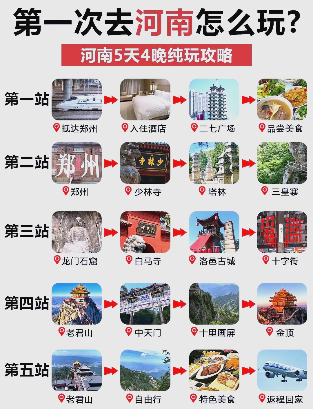 郑州旅游攻略-郑州旅游攻略三日游最佳路线 郑州旅游攻略-郑州旅游攻略三日游最佳路线