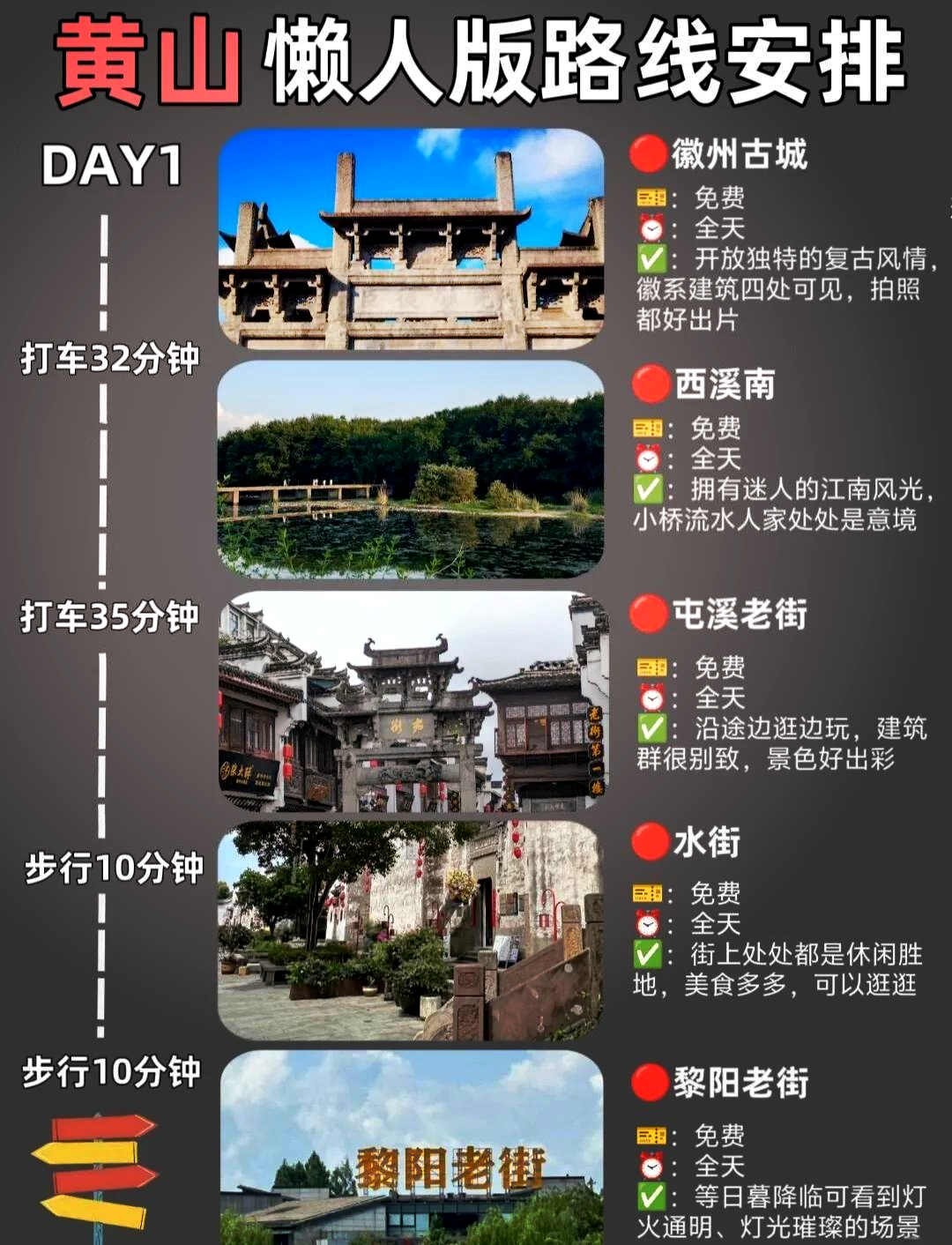 黄山宏村旅游攻略-黄山宏村旅游攻略二日游