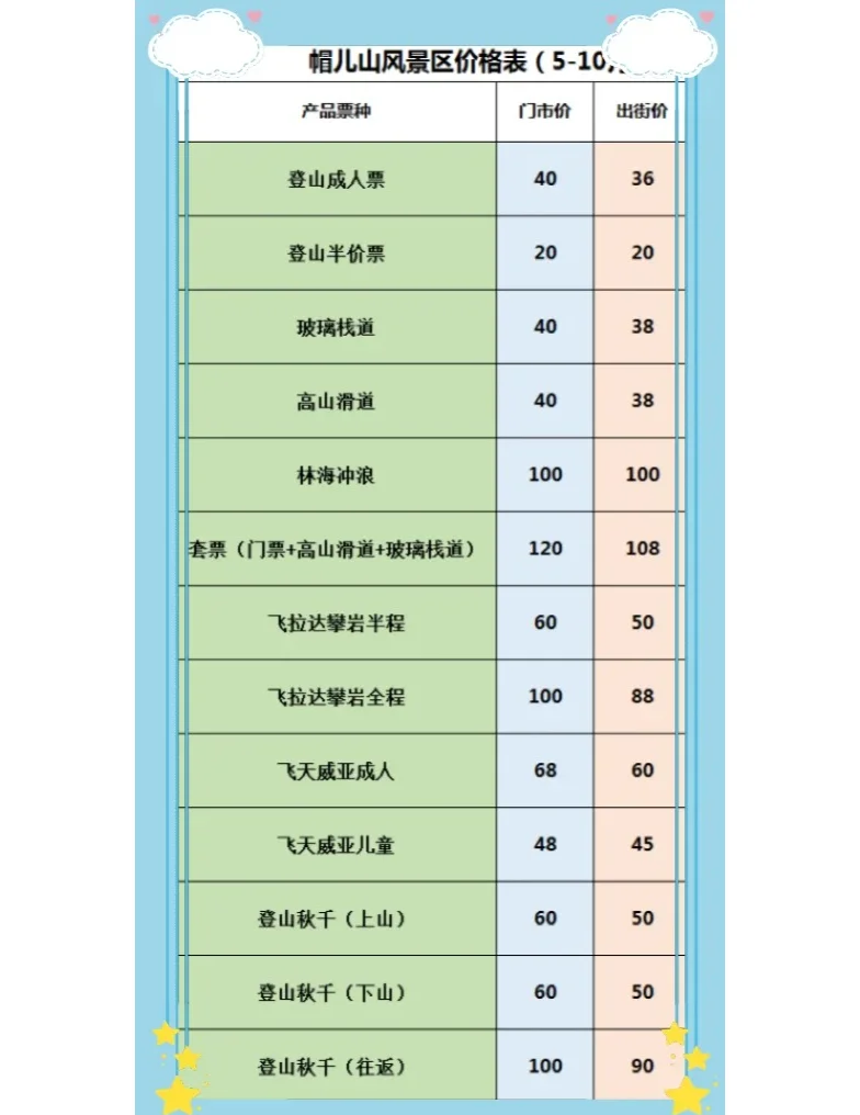 帽儿山门票-帽儿山门票价格