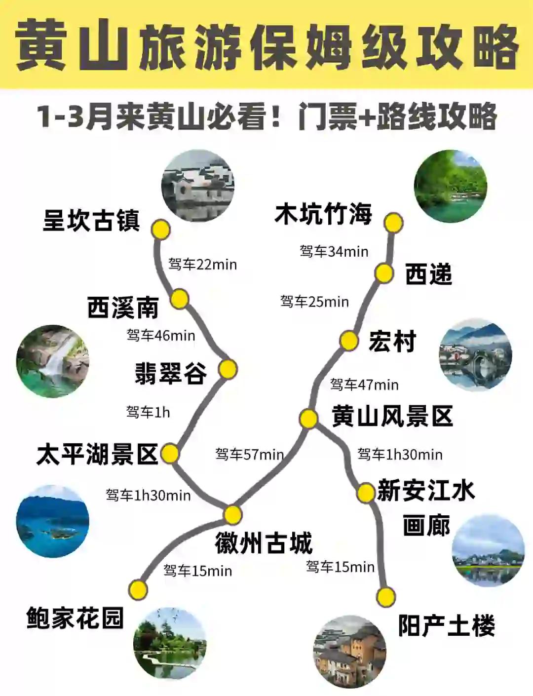 黄山旅游指南-黄山旅游指南手抄报,英文版 黄山旅游指南-黄山旅游指南手抄报,英文版