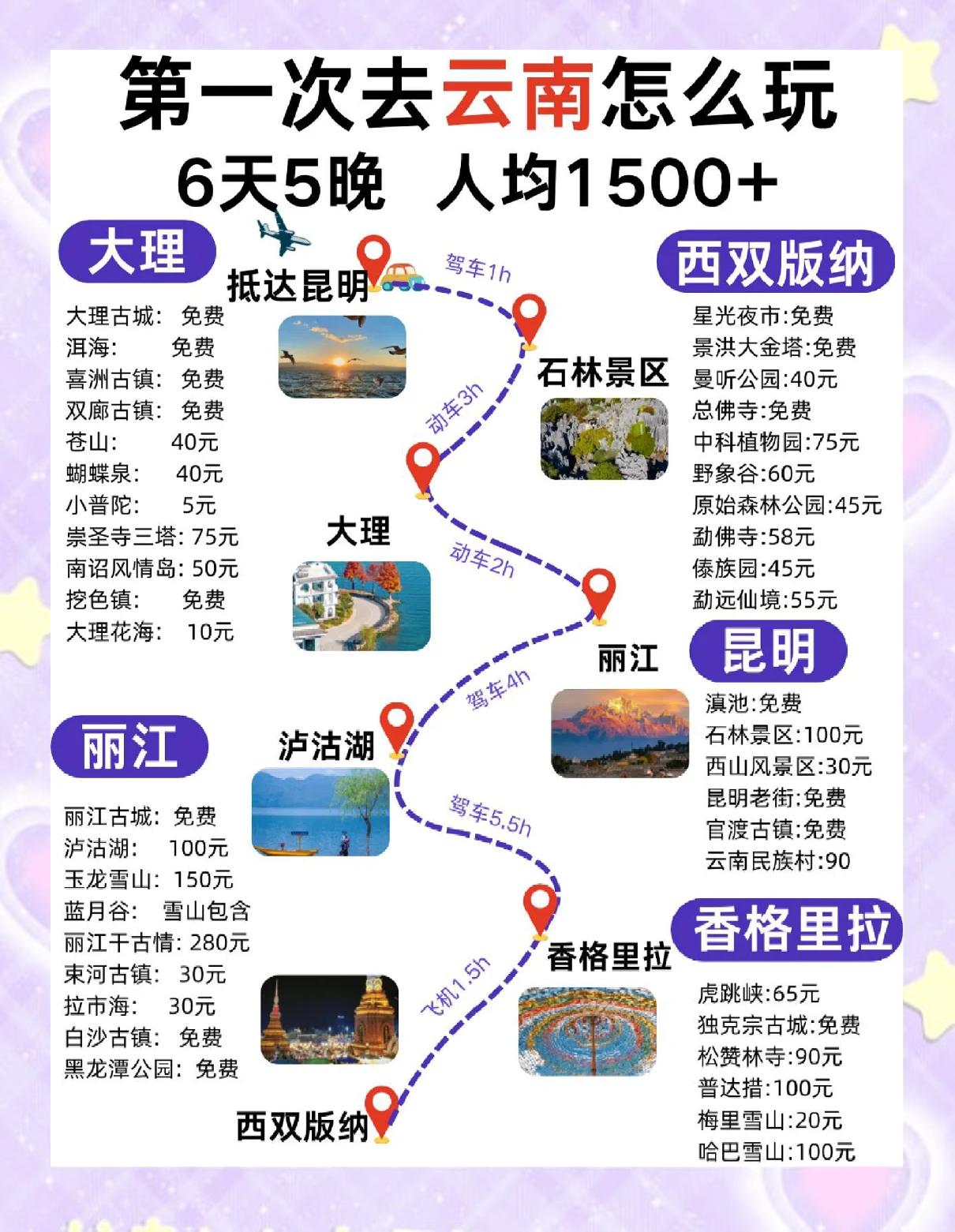 云南旅游注意事项-云南旅游注意事项及防坑 云南旅游注意事项-云南旅游注意事项及防坑