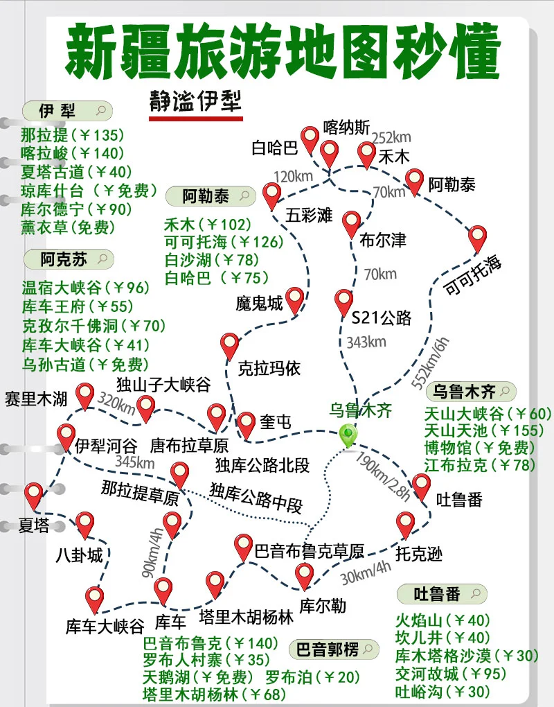 新疆旅游网-新疆旅游网站 新疆旅游网-新疆旅游网站