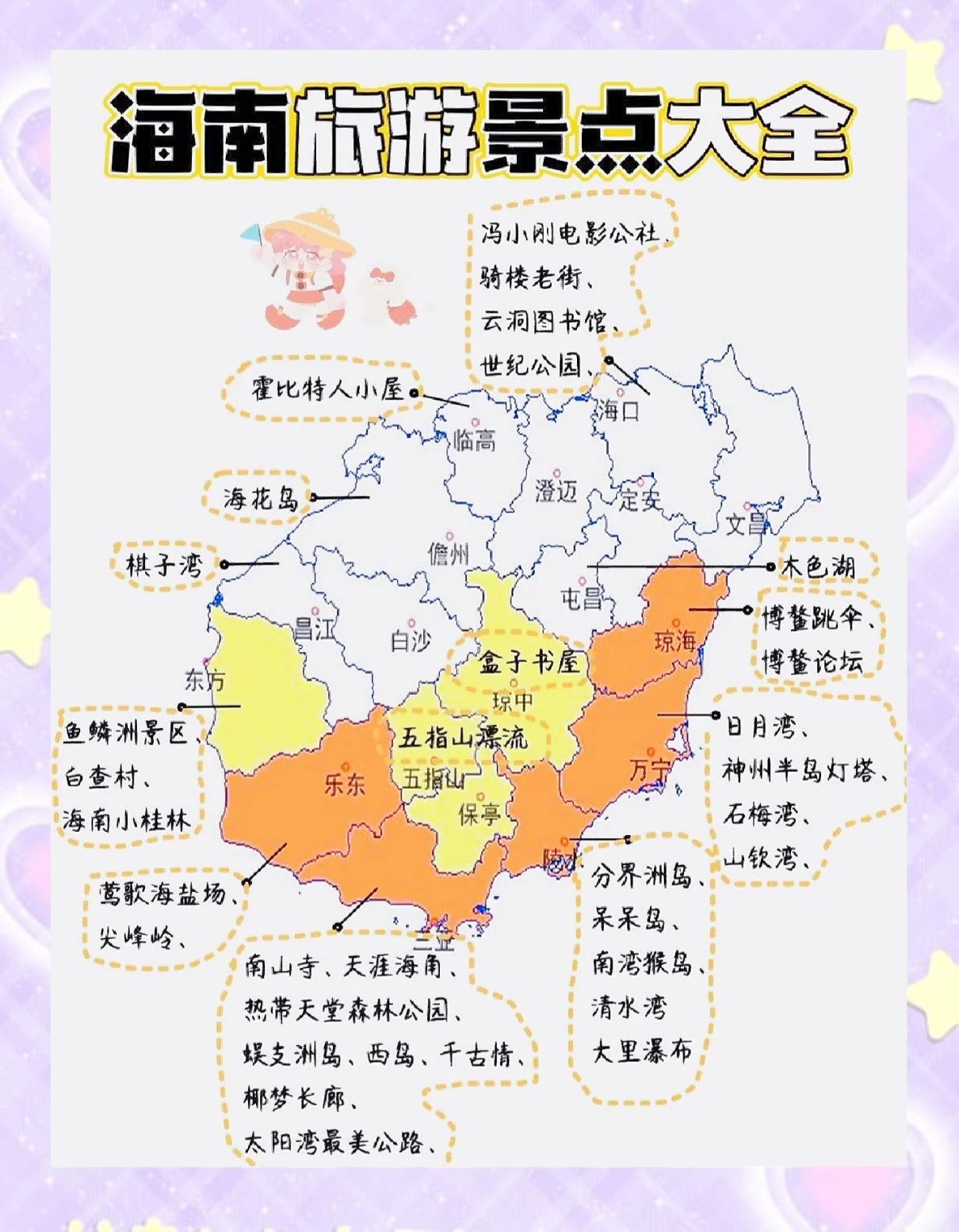 海南旅游全攻略-海南旅游攻略路线